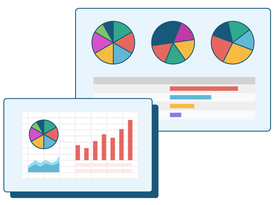 Wufoo Data and Reports