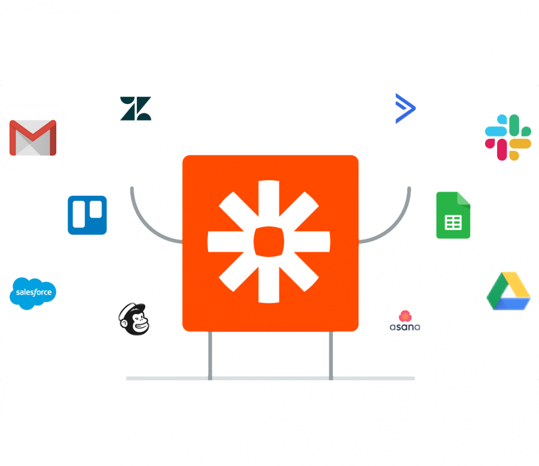 Introducing an all-new Zapier integration experience | Wufoo