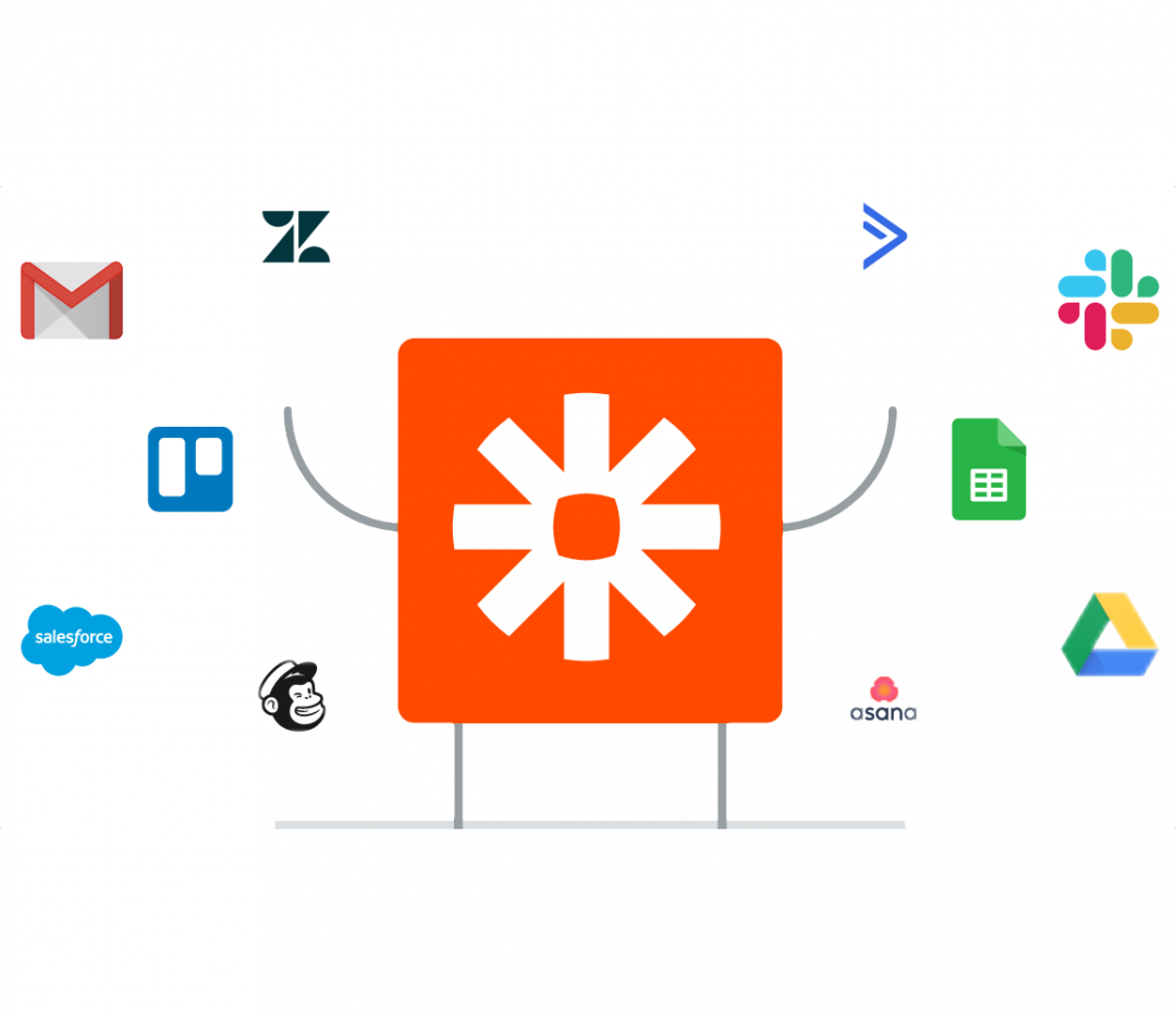 zapier airtable integration